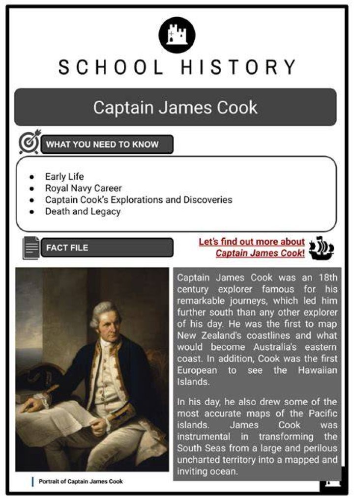 What did James Mackenzie invent?