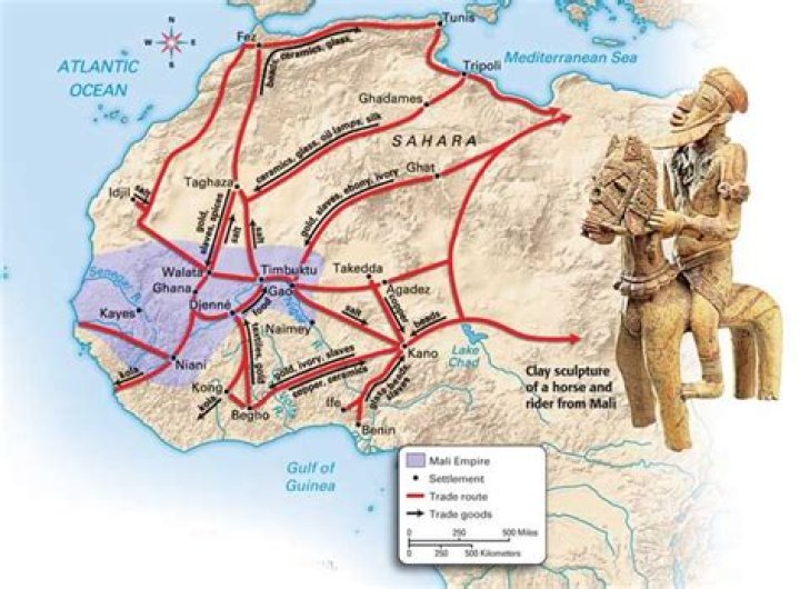 What did the Mali Empire trade?