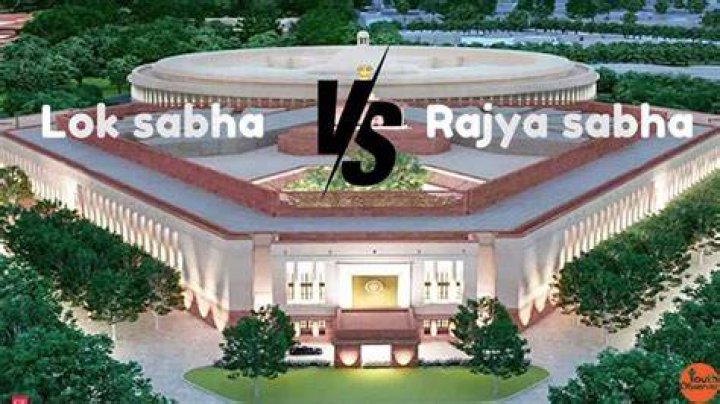 What do you mean by Lok Sabha and Rajya Sabha?