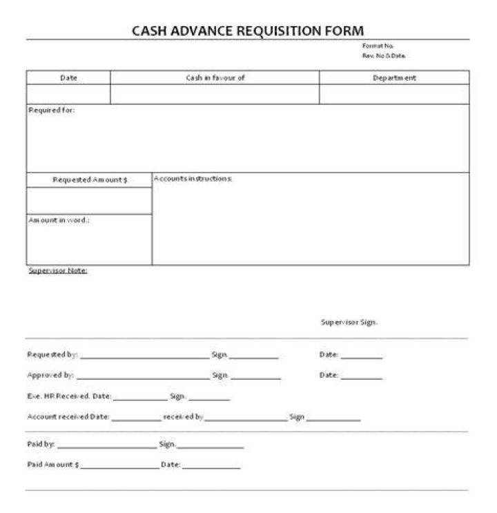 What documents do I need for a cash advance?