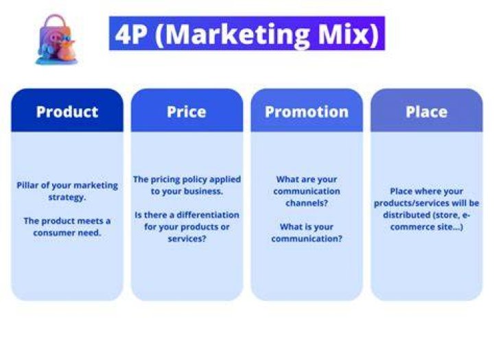 What does 4pp mean?