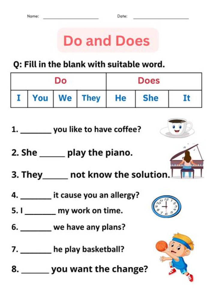What does and CO do?