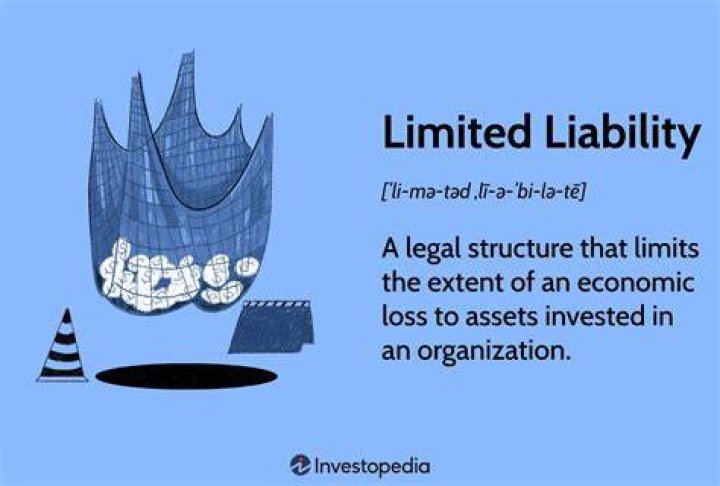 What does it mean when a business has limited liability?