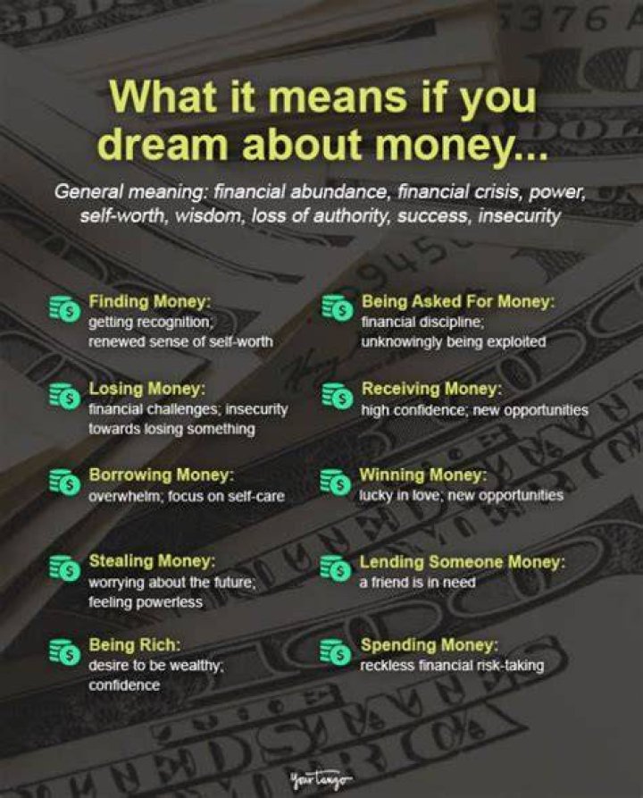 What does it mean when you dream about money biblically?