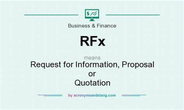 What does RFx stand for in business?