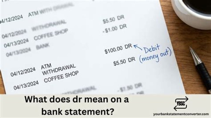 What does SC mean on a bank statement?