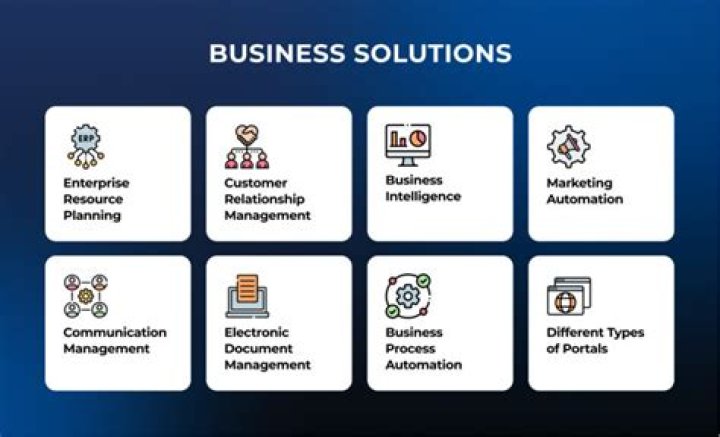 What does solutions mean in business name?