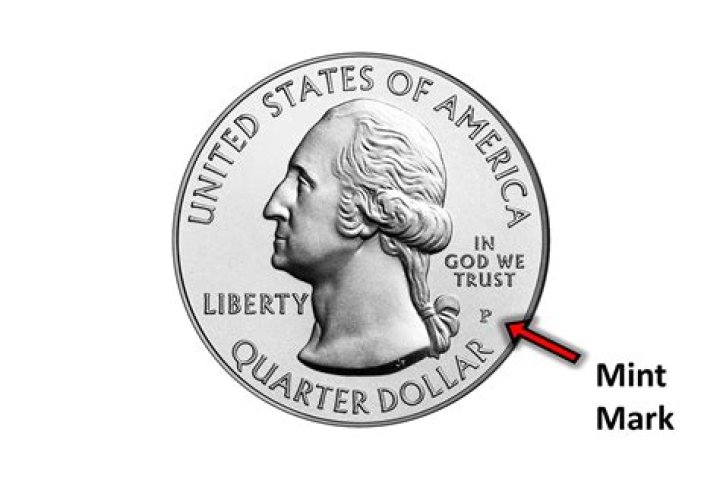 What does the letter on coins mean?
