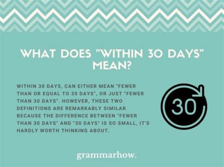 What does within 30 days of the due date mean?