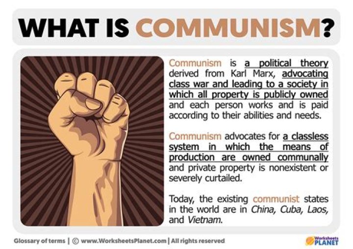 What exactly is communism?