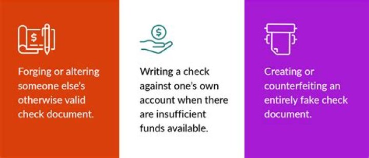What happens if you get caught forging a check?
