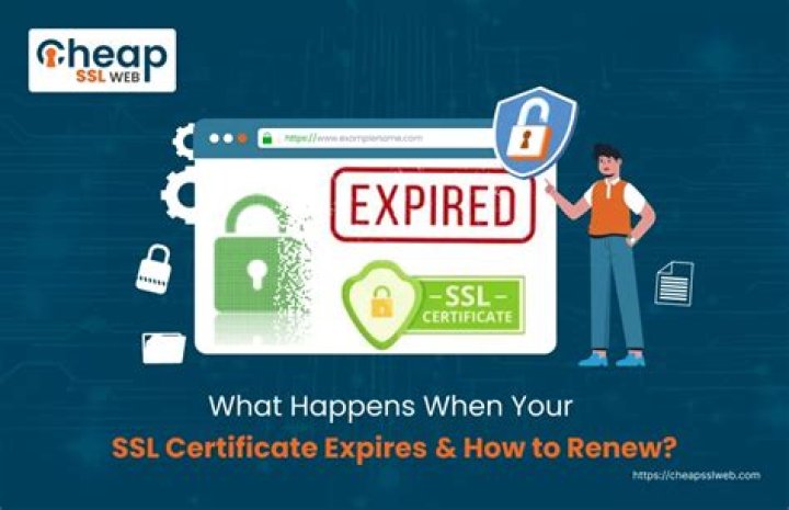 What happens when DD expires?