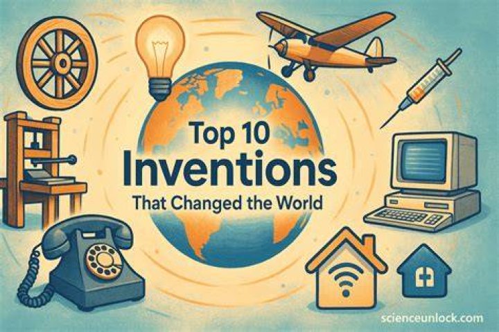 What inventions start with a?