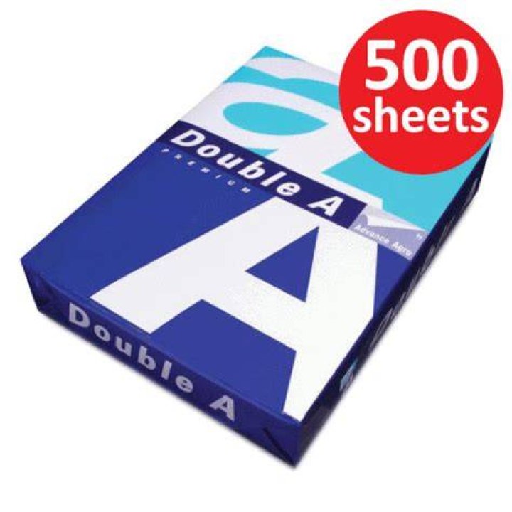 What is 80gsm A4 paper?
