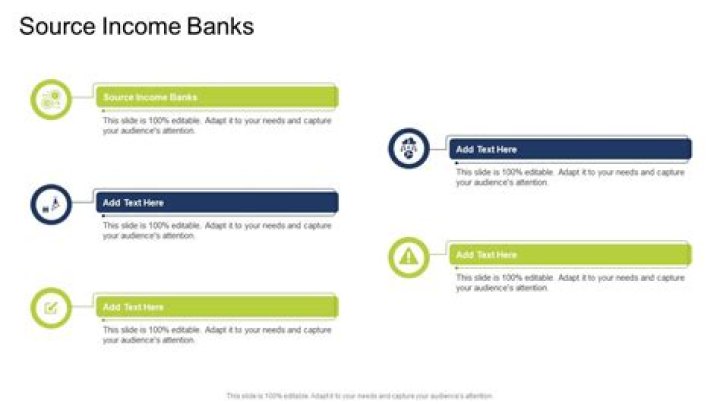 What is a Banks primary source of income?