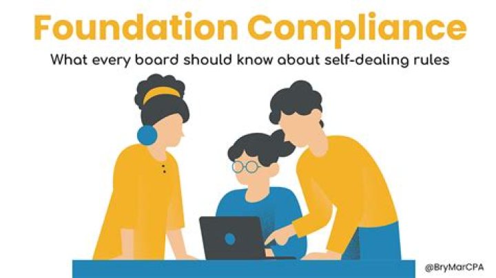 What is a disqualified person for a private foundation?