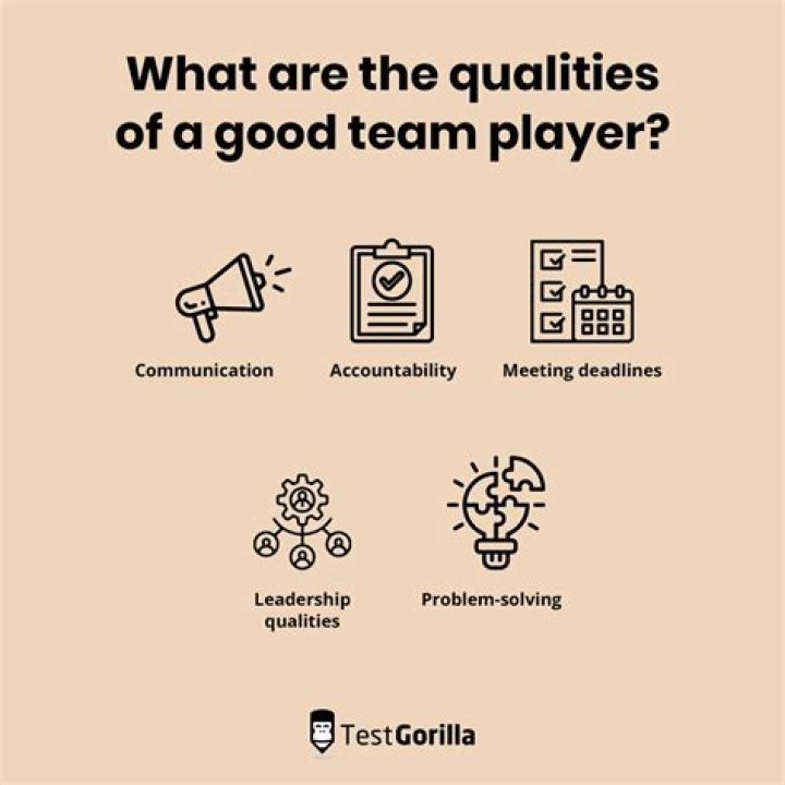What is a good example of a team player?