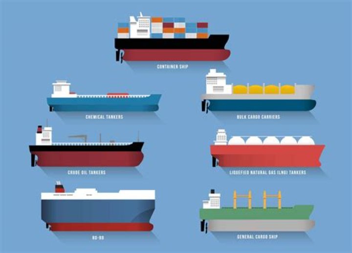 What is a goods ship called?