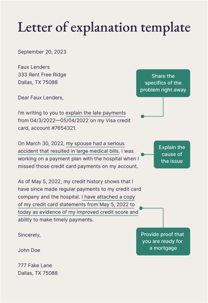 What is a letter of credit explain?