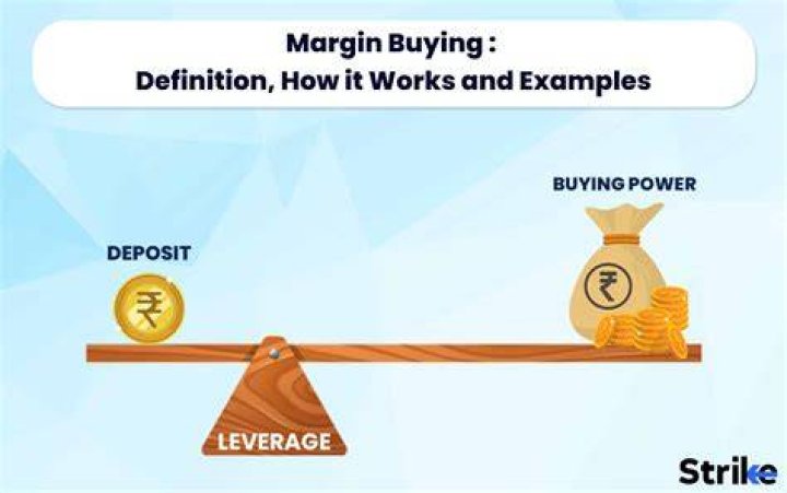 What is a margin buyer?