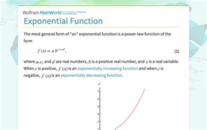 What is a real world example of an exponential function?
