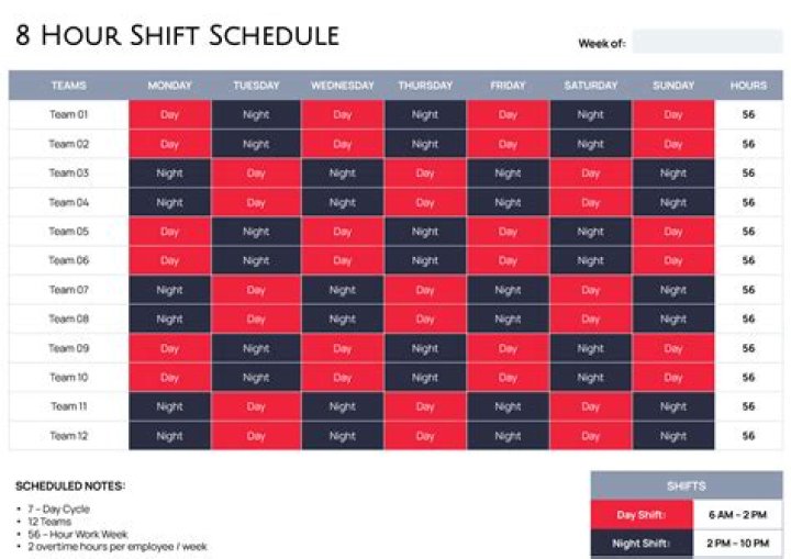 What is a typical 8 hour work day?