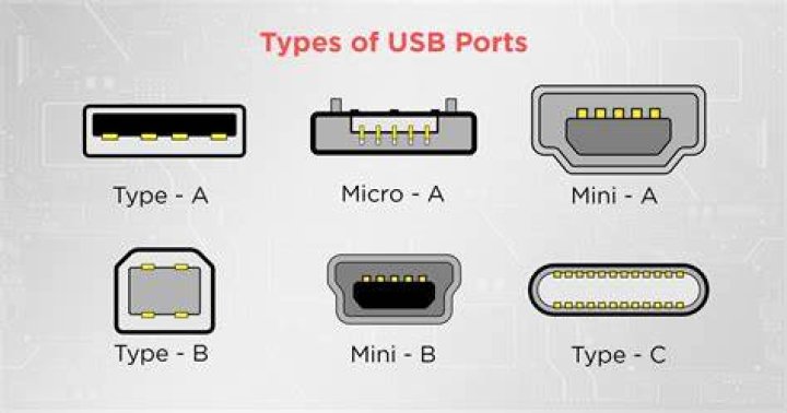 What is a UBS used for?
