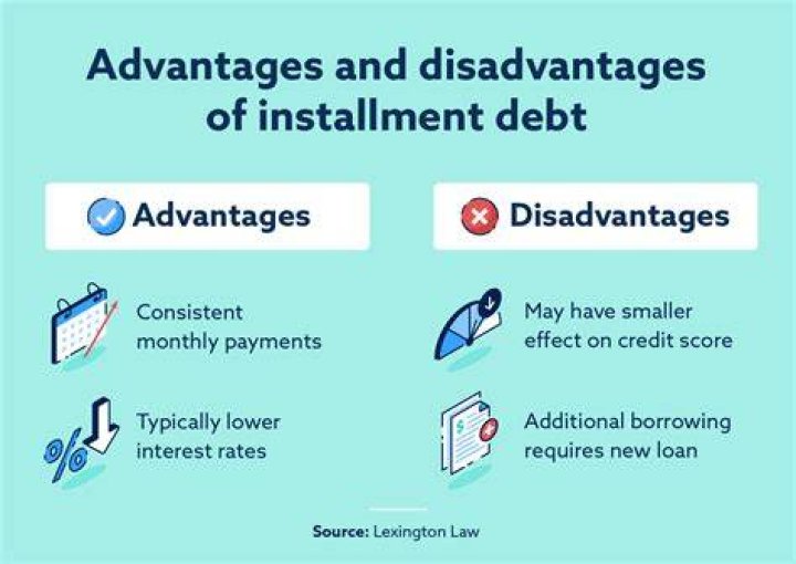What is advantages and disadvantages of installment?