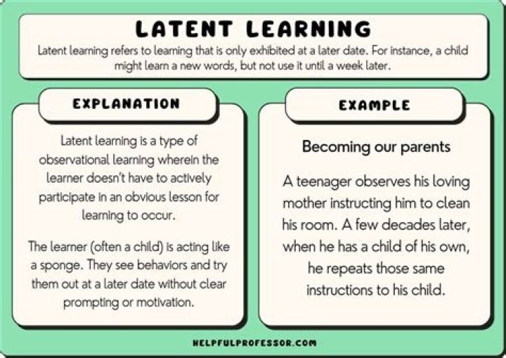 What is an example of a latent?