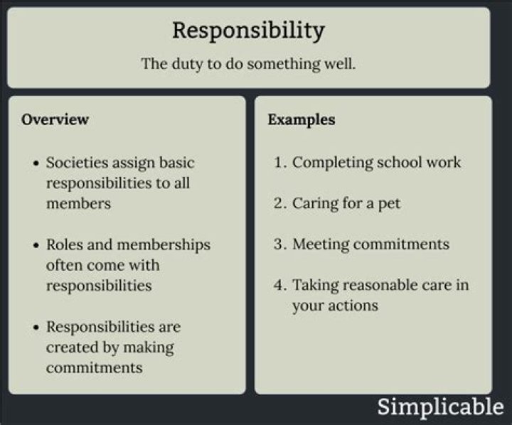 What is an example of a responsibility?