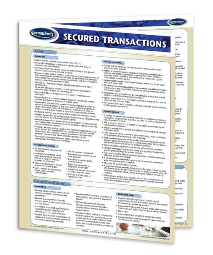 What is an example of a secured transaction?