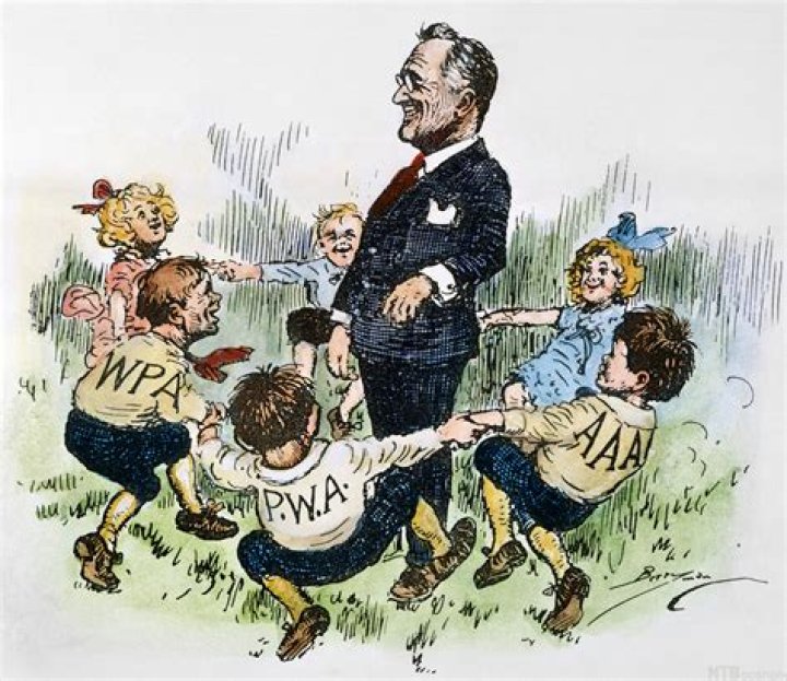 What is an example of interventionism?