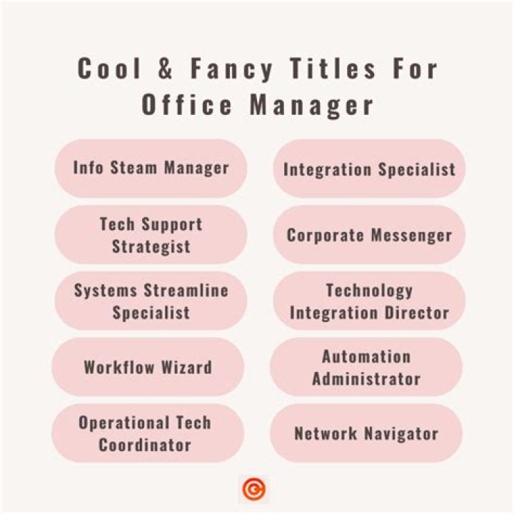 What is another title for administrator?