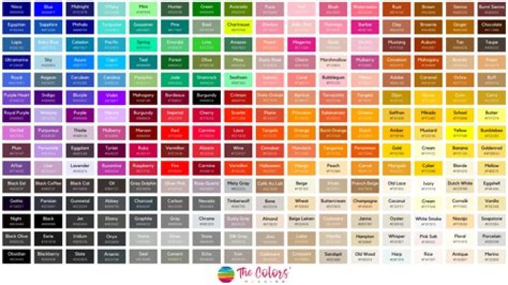 What is color information coded by?