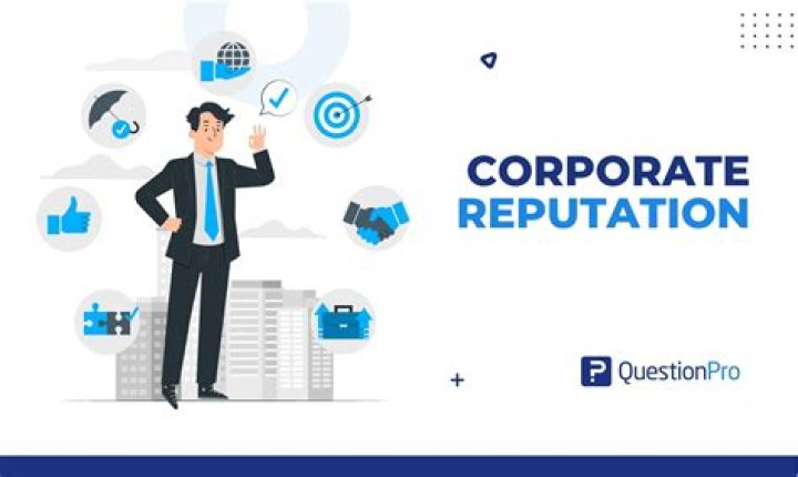 What is corporate reputation?