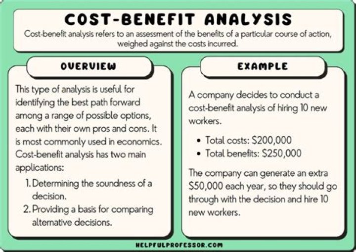 What is cost-benefit analysis explain with an example?