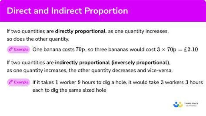 What is direct and indirect proportion with examples?