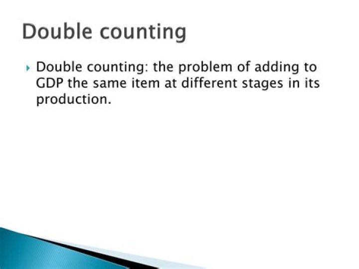 What is double counting and explain why GDP is not equal to total sales?