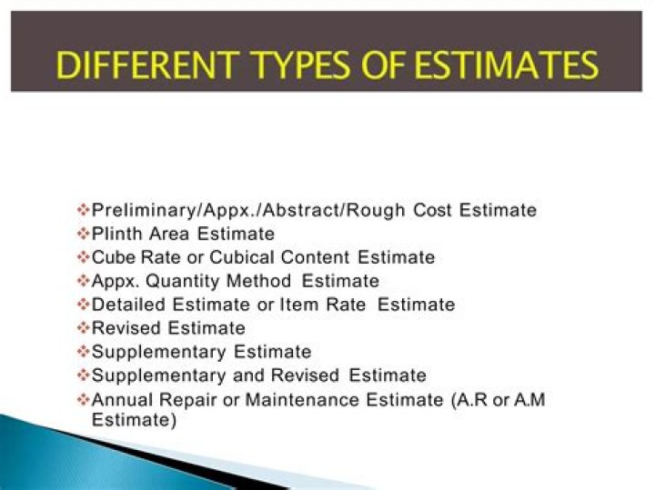 What is estimation and its types?