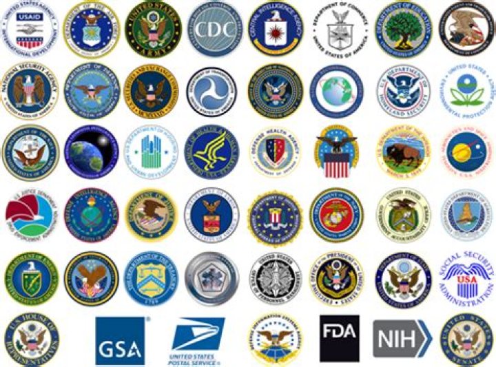 What is federal govt agency?