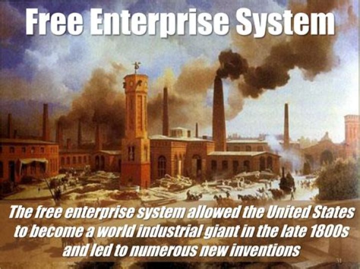 What is free enterprise history?
