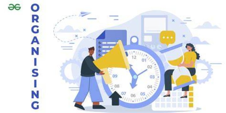 What is important when organizing a meeting?