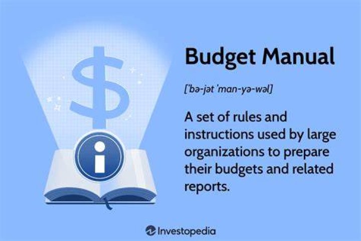 What is included in budget manual?