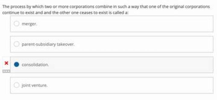 What is it called when corporations combine?