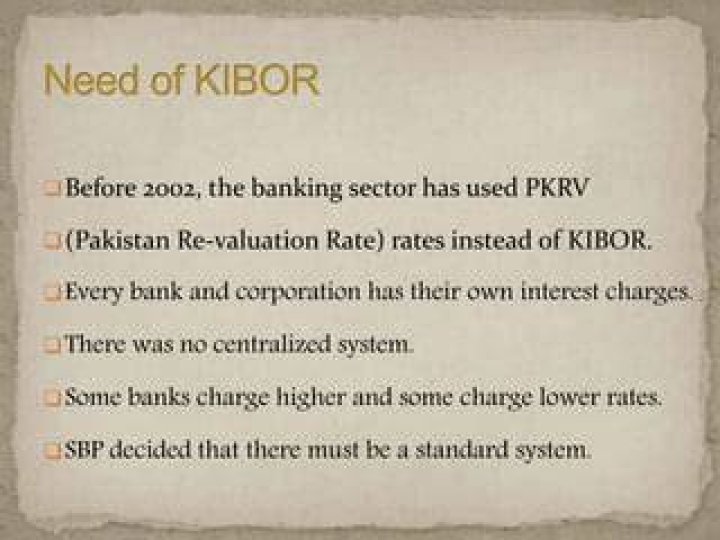What is KIBOR used for?