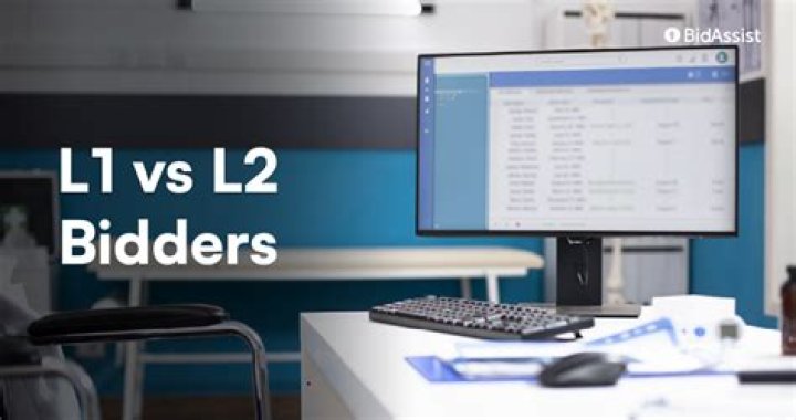 What is L1 and L2 bidder?