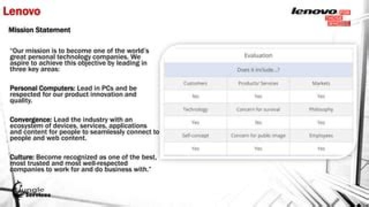 What is Lenovo mission statement?