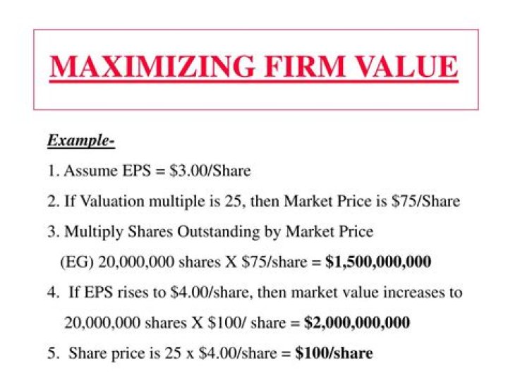 What is maximizing firm value?