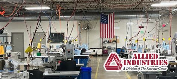 What is meant by allied industries?