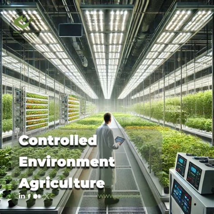 What is meant by controlled environment?